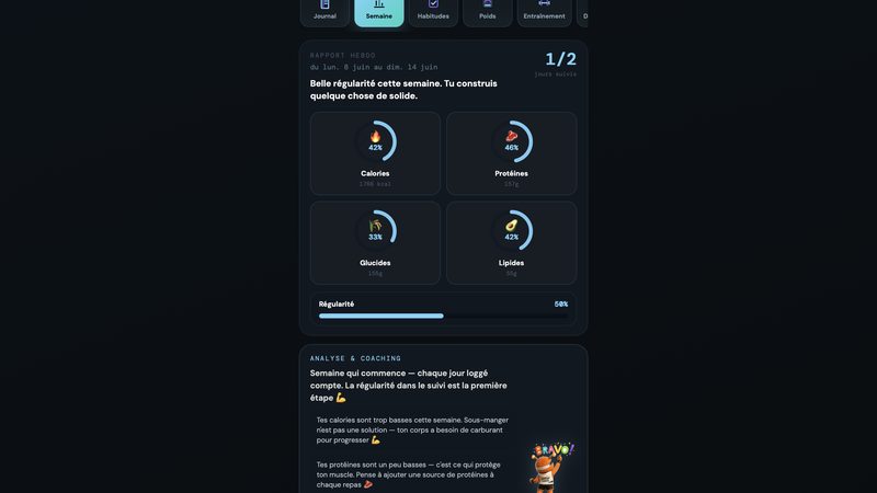 Rapport hebdomadaire
